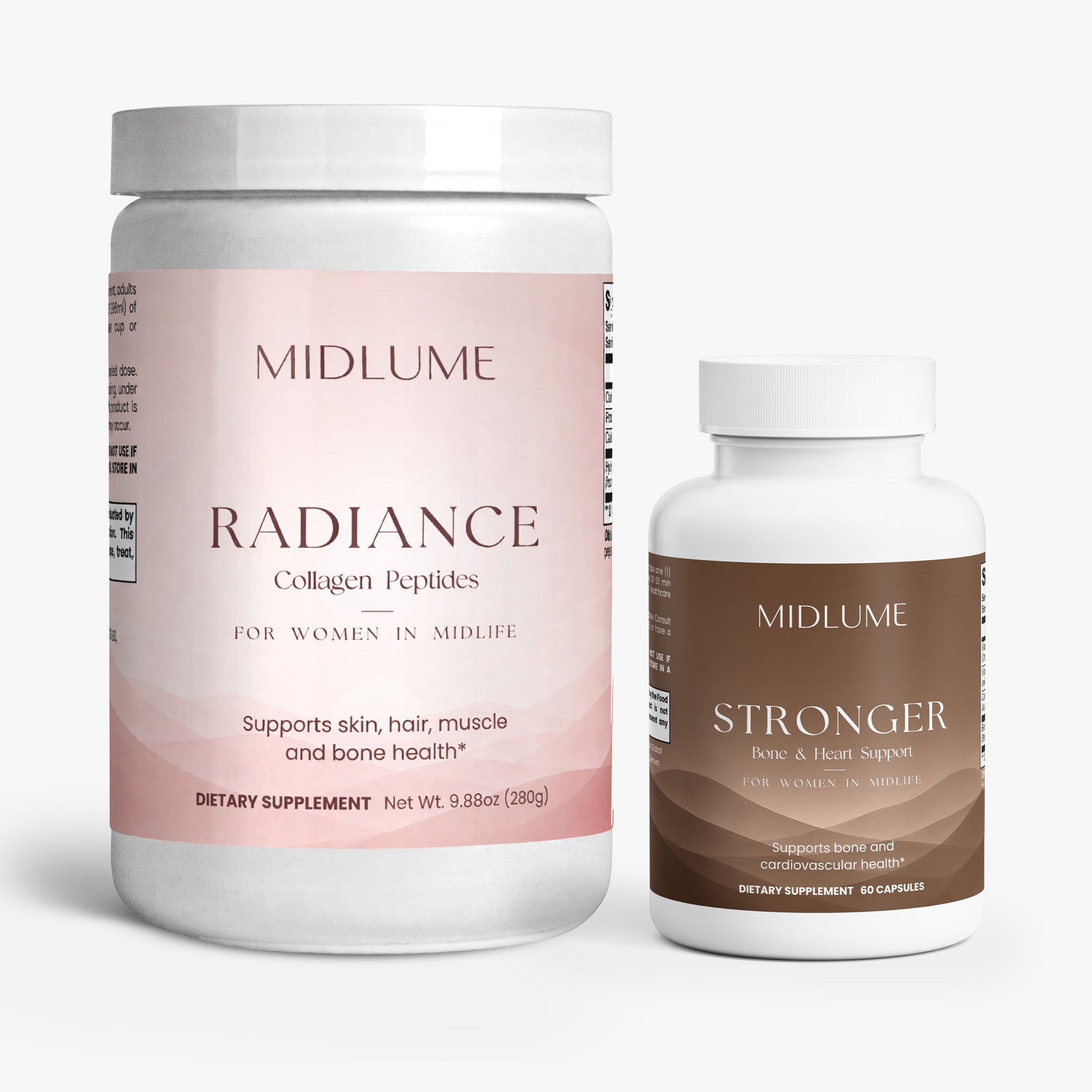 Future Confidence Kit